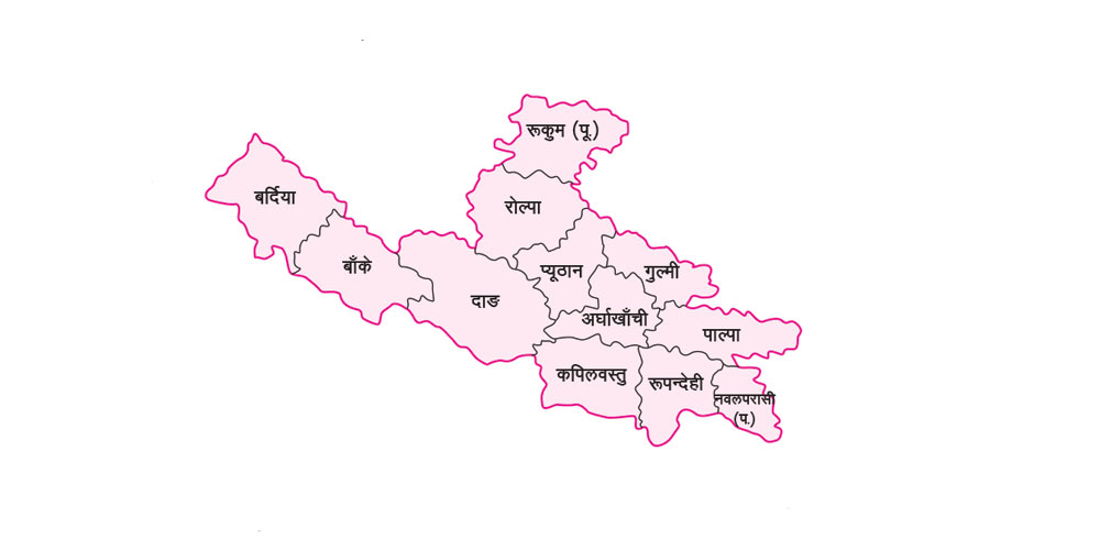 लुम्बिनी प्रदेशमा कृषि भूमि घट्यो